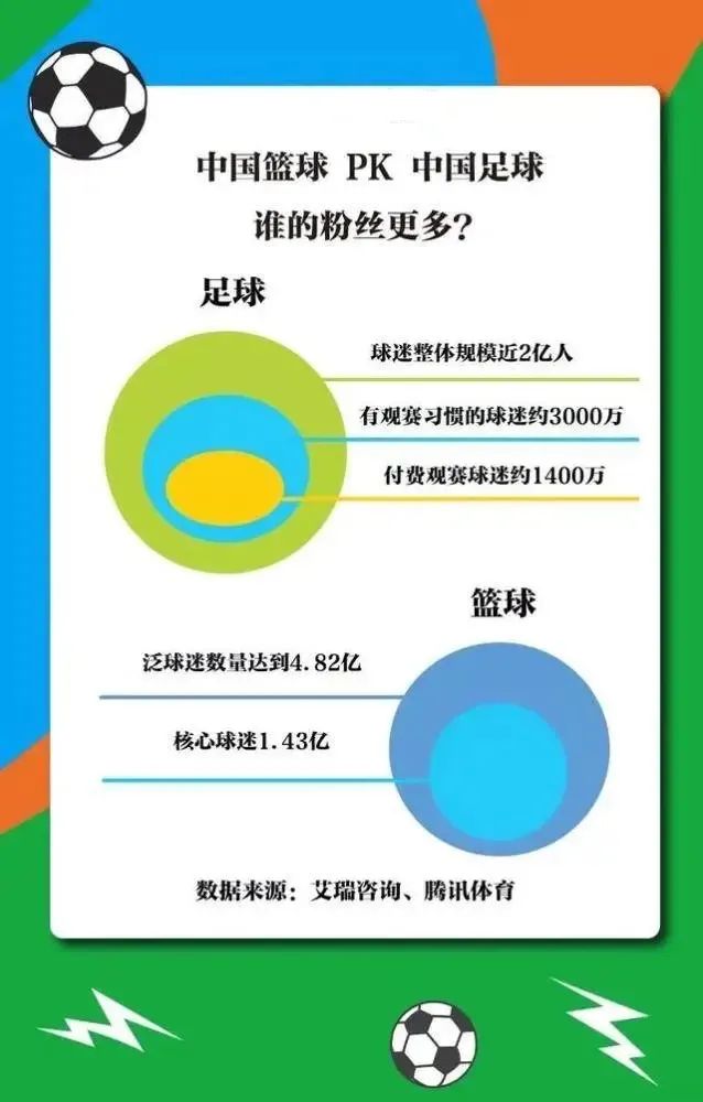 十一连冠篮球冠军是谁_篮球冠军连冠是什么意思_篮球冠军连冠是谁