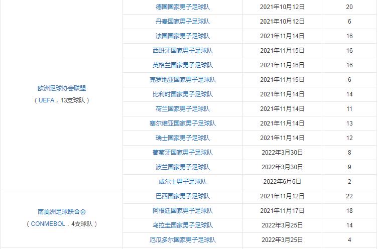 足球对赛规则有哪些_足球比赛时的规则_足球赛规则规