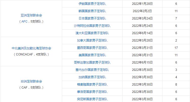 足球对赛规则有哪些_足球比赛时的规则_足球赛规则规