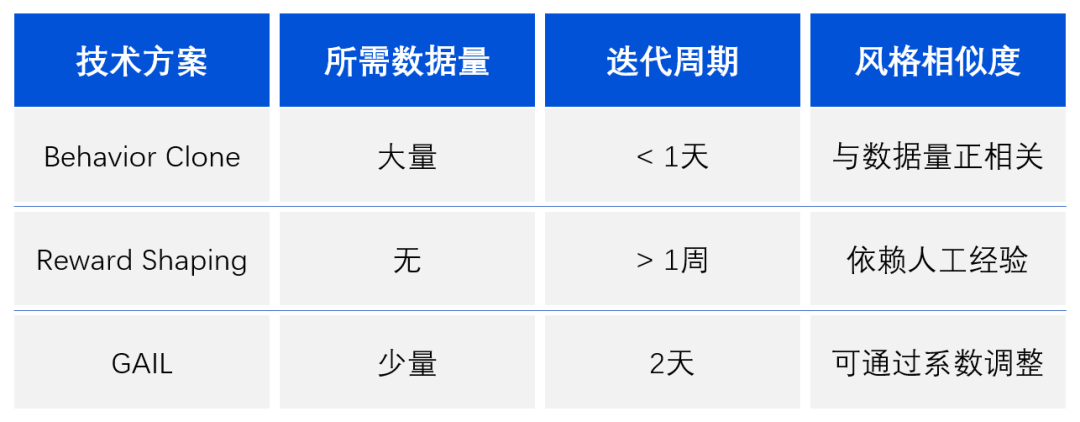 足球前场铲球规则视频_足球铲球怎么算犯规_足球铲球动作要领视频