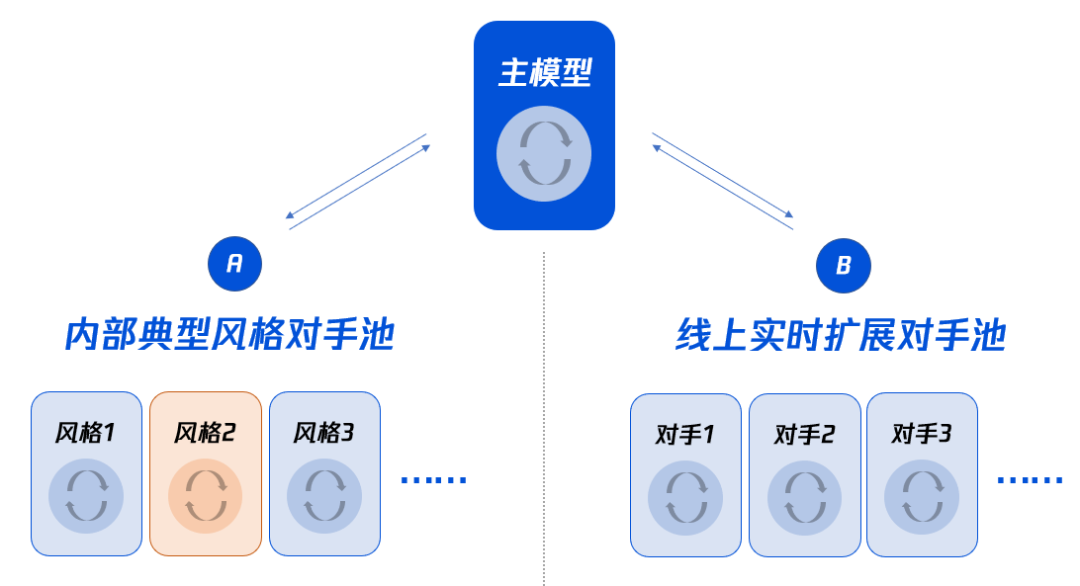 足球铲球动作要领视频_足球铲球怎么算犯规_足球前场铲球规则视频