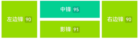 足球经典切球_足球盘带控球技巧推切球_足球切球是什么意思