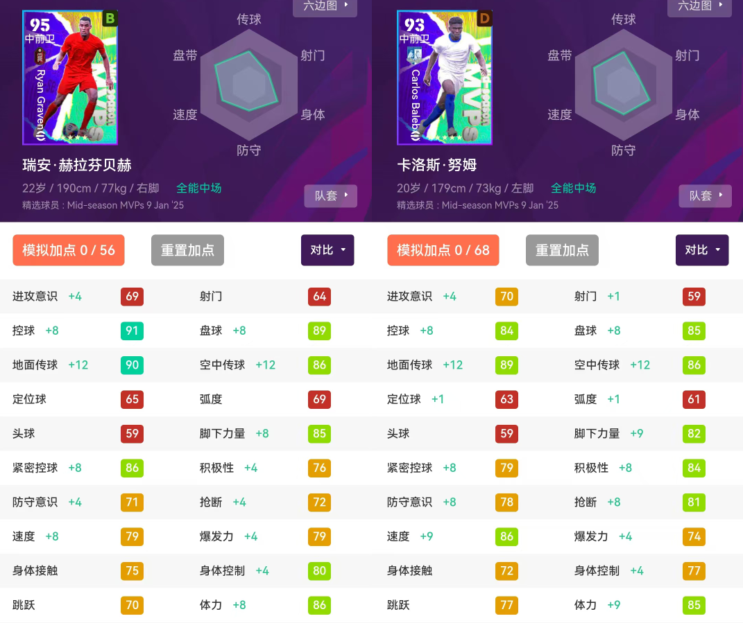 足球经典切球_足球切球是什么意思_足球盘带控球技巧推切球