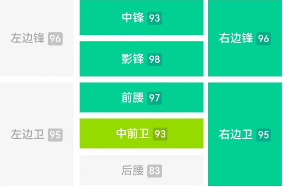 足球经典切球_足球盘带控球技巧推切球_足球切球是什么意思