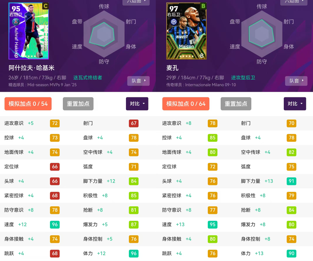 足球经典切球_足球盘带控球技巧推切球_足球切球是什么意思