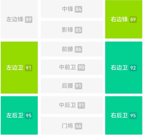 足球盘带控球技巧推切球_足球经典切球_足球切球是什么意思