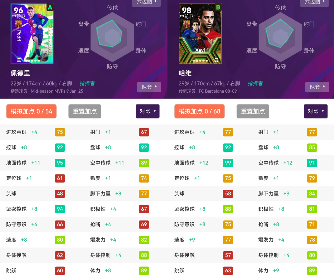 足球经典切球_足球切球是什么意思_足球盘带控球技巧推切球