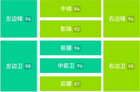 足球经典切球_足球切球是什么意思_足球盘带控球技巧推切球