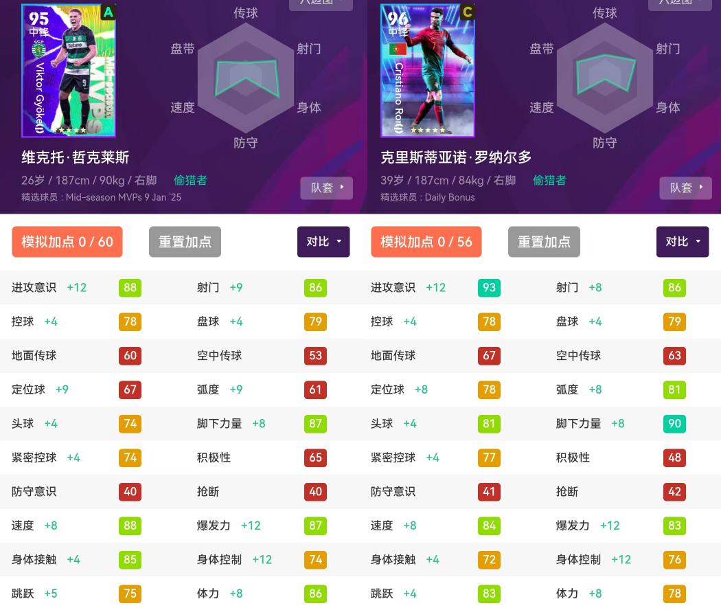 足球切球是什么意思_足球经典切球_足球盘带控球技巧推切球