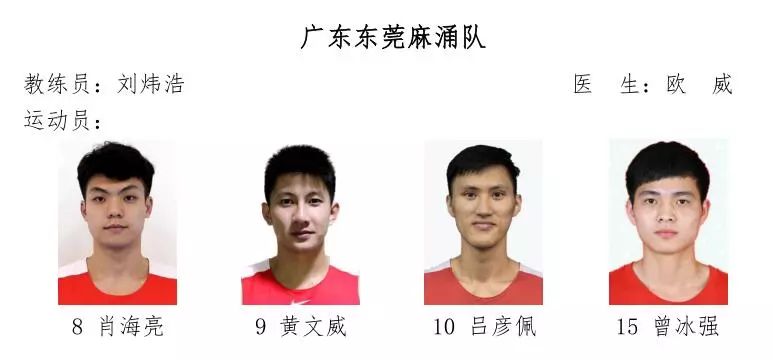 篮球技战术视频_篮球三对三战术规则视频_经典篮球战术视频