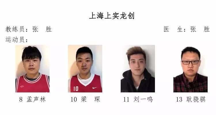 篮球技战术视频_篮球三对三战术规则视频_经典篮球战术视频