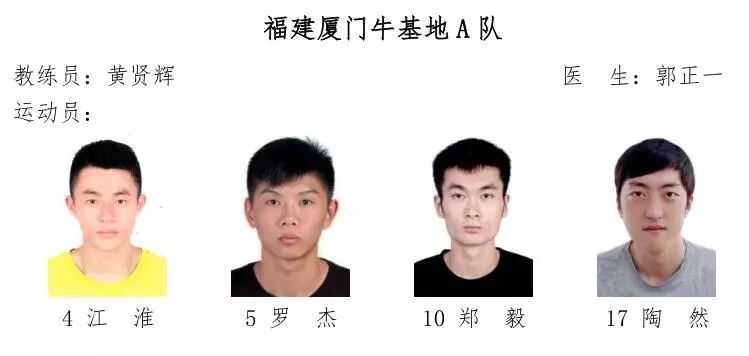 经典篮球战术视频_篮球三对三战术规则视频_篮球技战术视频