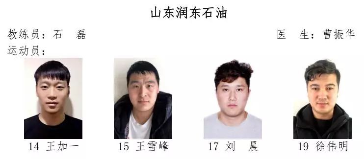 篮球技战术视频_经典篮球战术视频_篮球三对三战术规则视频