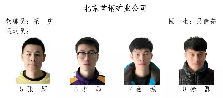 篮球技战术视频_篮球三对三战术规则视频_经典篮球战术视频