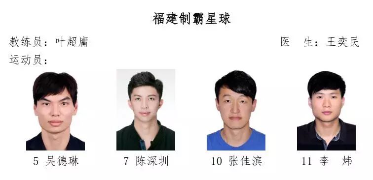 经典篮球战术视频_篮球技战术视频_篮球三对三战术规则视频