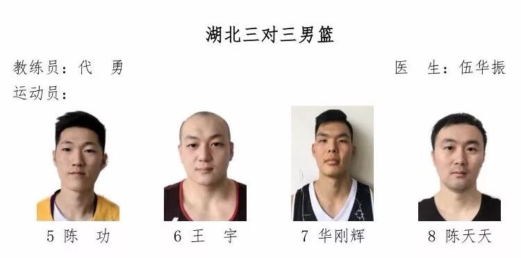 篮球技战术视频_篮球三对三战术规则视频_经典篮球战术视频
