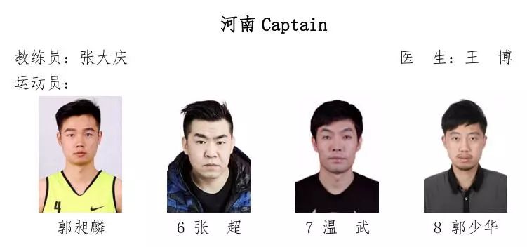 经典篮球战术视频_篮球技战术视频_篮球三对三战术规则视频