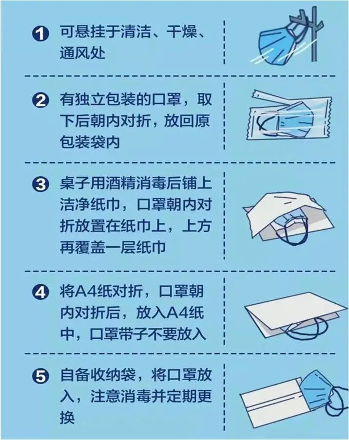 小知识防疫小知识_12条防疫小知识让你秒懂_播放防疫小知识的手抄报