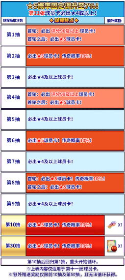 实况足球冠军赛新版本_实况足球全国冠军_实况足球冠军赛攻略