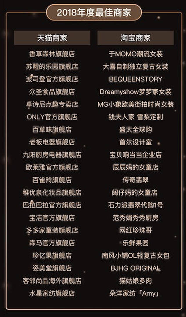 健身营养保健品直播_保健品直播app_保健直播营养健身品牌有哪些