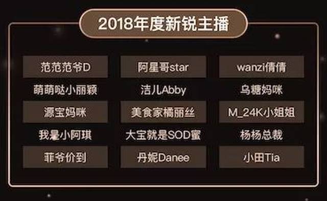 保健直播营养健身品牌有哪些_保健品直播app_健身营养保健品直播