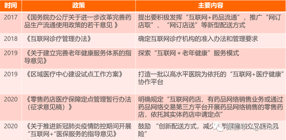 健身营养保健品直播_保健品直播app_保健直播营养健身品怎么样