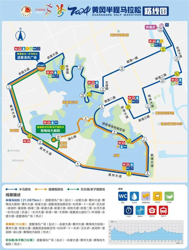 黄冈半程马拉松实况_黄冈半程马拉松2021_黄冈马拉松2020