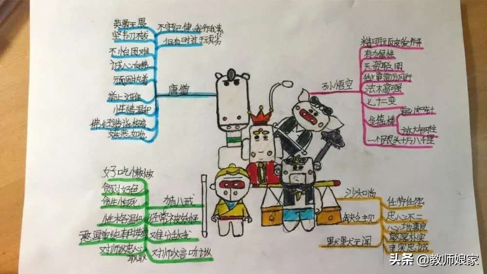 小学生体操视频教程_体操运动视频锻炼小学生_小学生七步体操