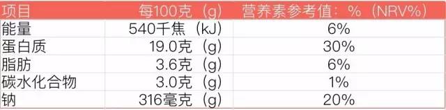 健身吃法_健身的吃法_健身吃
