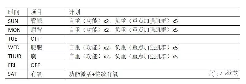 健身房运动肩背酸痛_舒缓肩背疼痛的运动_后背疼健身操