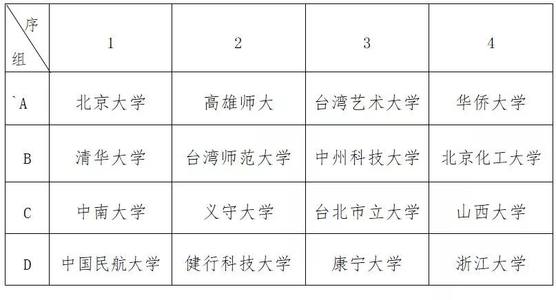 历年篮球总冠军_最近十年中国篮球冠军_中国篮球历届冠军