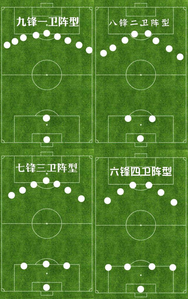 世界足球主教练抽签规则_足球世界技巧教学_足球世界教程