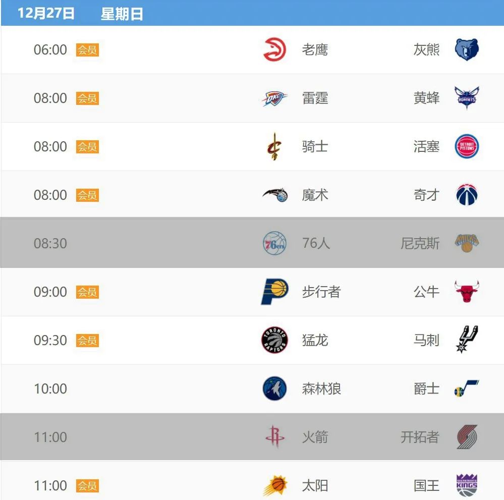 篮球五人进攻传球规则视频_篮球5人进攻战术_篮球五人进攻战术图