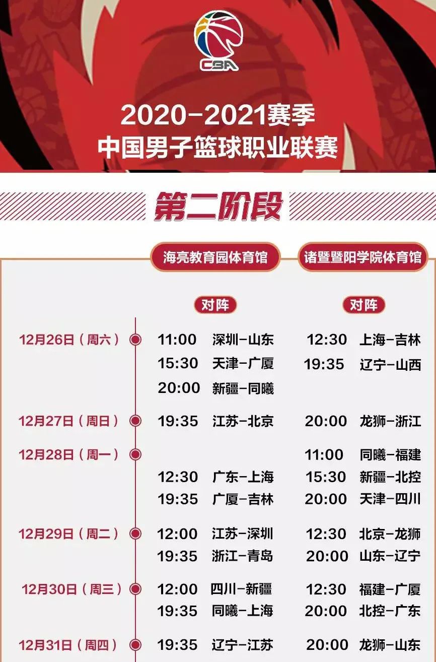 篮球五人进攻战术图_篮球5人进攻战术_篮球五人进攻传球规则视频