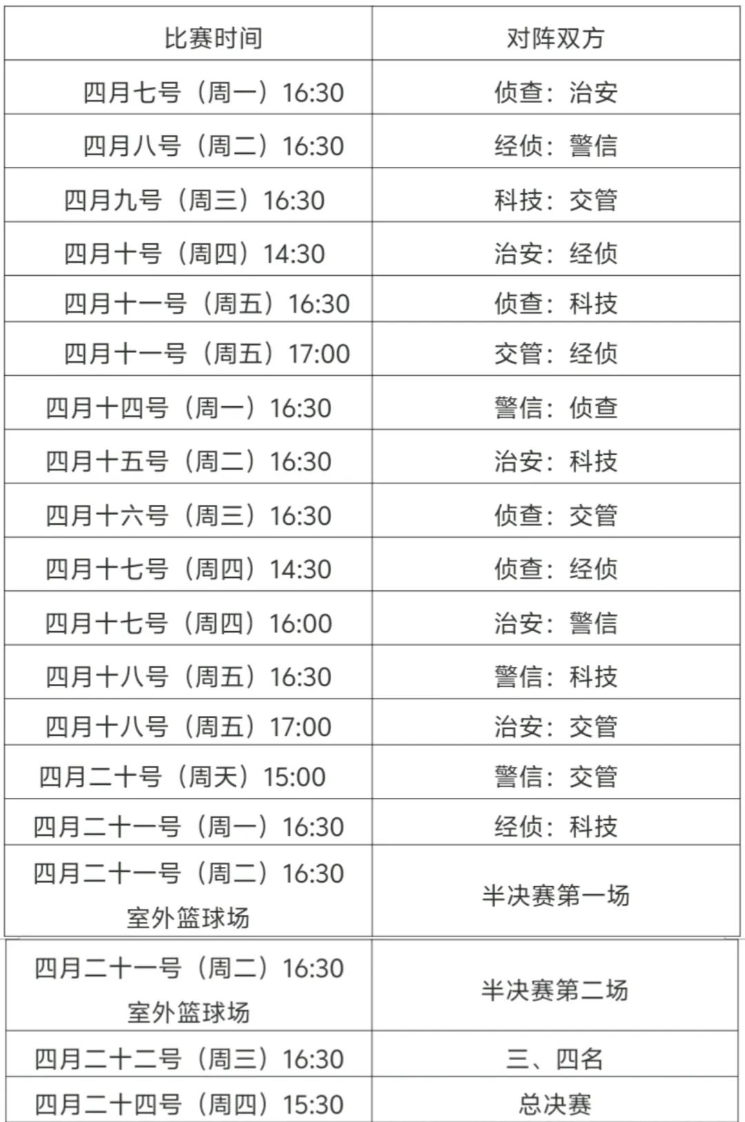 罚篮有没有时间限制_罚篮篮球规则时间是多少_篮球规则罚篮时间